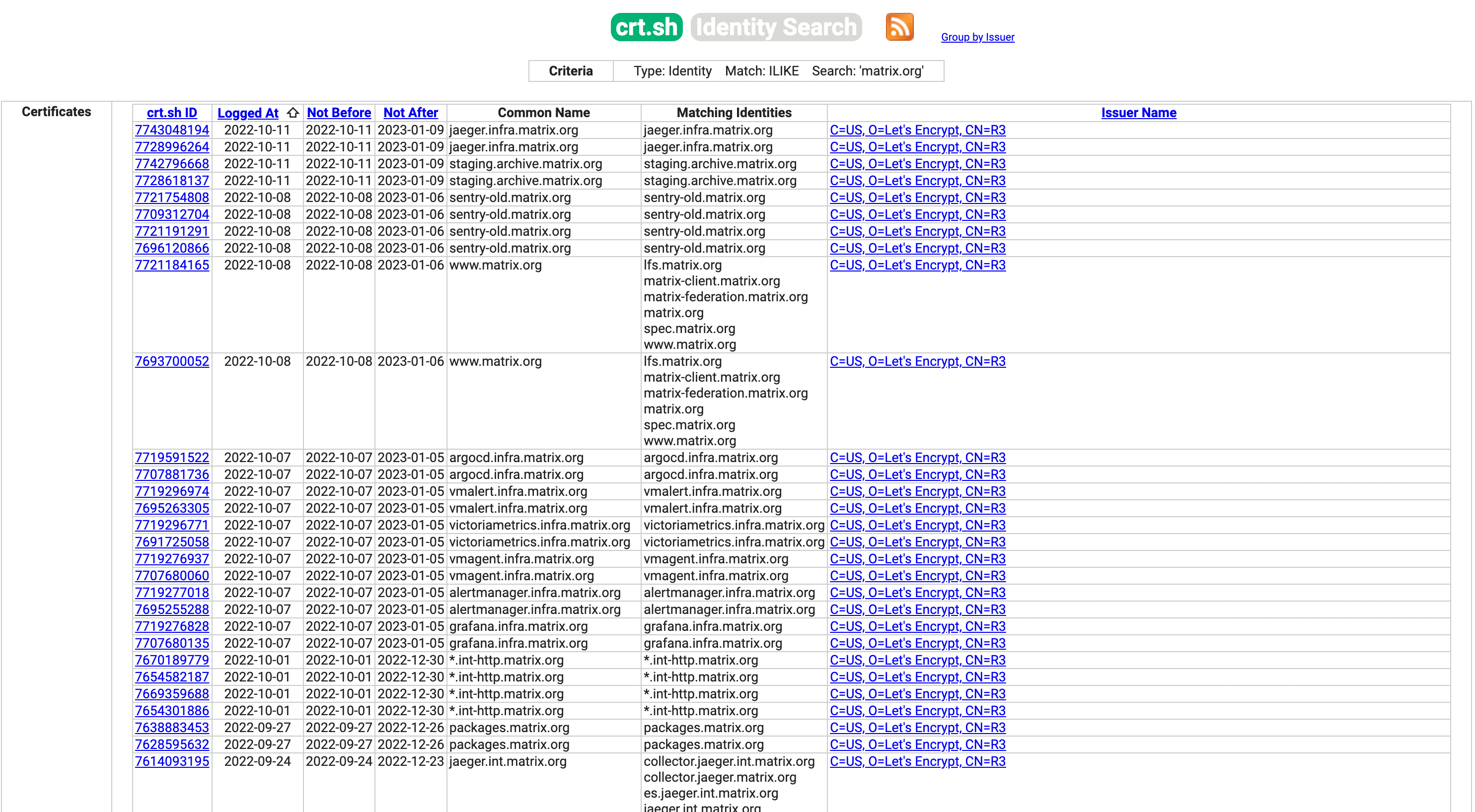 matrix-foundation-ct-log.png