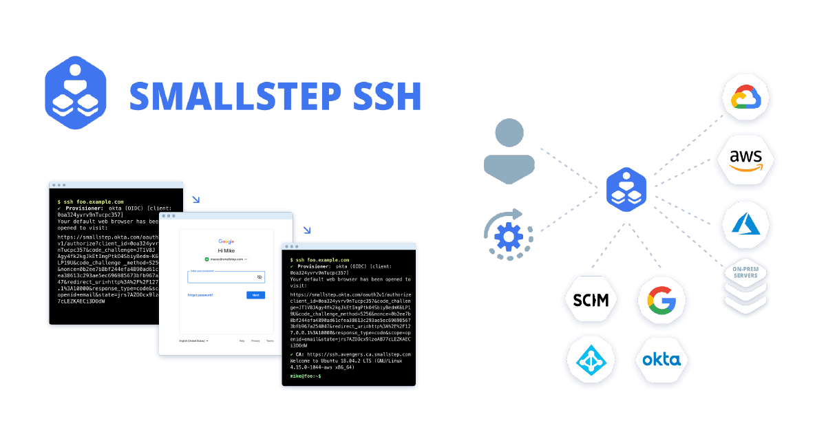 smallstep-ssh-unfurl.png